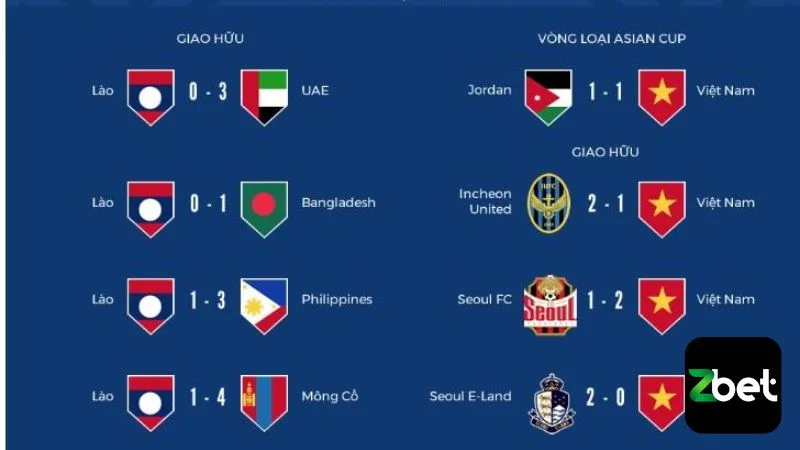 Lịch sử đối đầu của 2 đội cũng ảnh hưởng đến cách bạn giải mã kèo nhà cái chuẩn